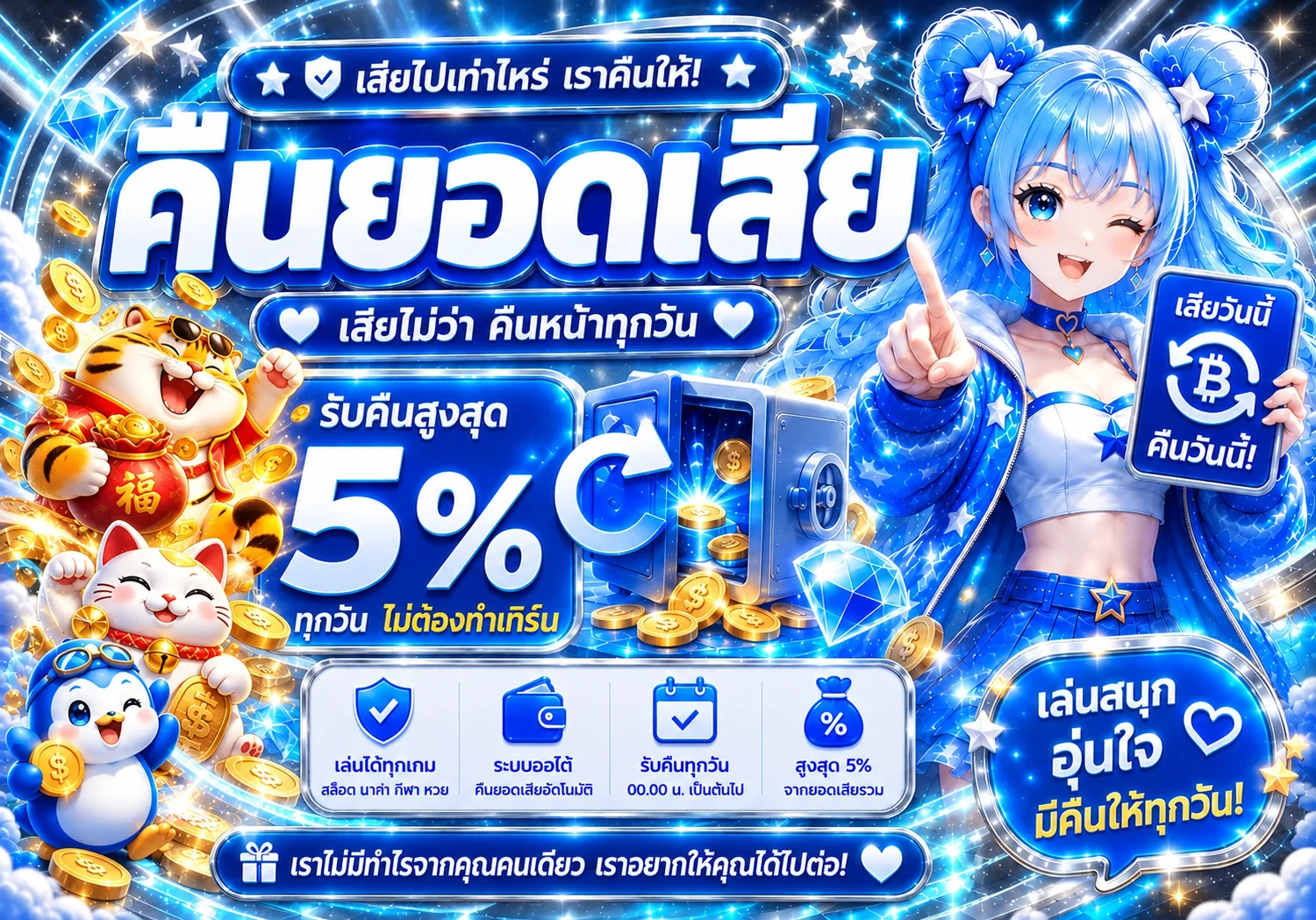 การ์ดเปรียบเทียบ RTP เกมทดลอง AUTO1