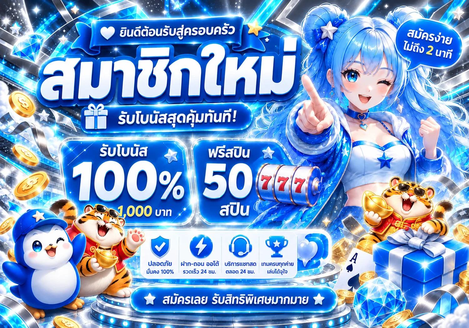การ์ดทดลอง PG Soft ใน AUTO1